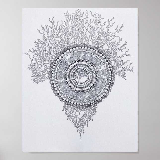 Blogglös färgsida poster (Framsidan)