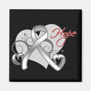 Blom- bandhopp - lungcancer magnet