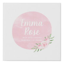 Blom- vattenfärgfödelse specificerar kanvastrycket