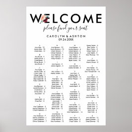 Blomkanten, markör, alfabetiskt sittningsschema poster