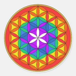 Blomma av liv Chakra4.png Runt Klistermärke