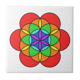 Blomma för sju Chakra av liv Kakelplatta