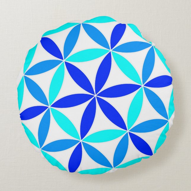 Blomman rullar rund kudde (Baksidan)