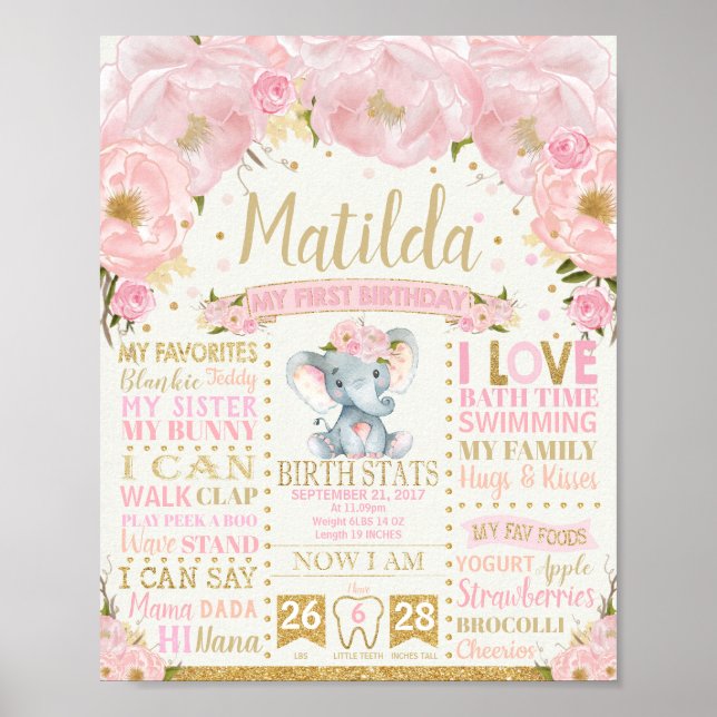 Blommande Elefant 1-årsjubileum Födelsestatistik Poster (Framsidan)