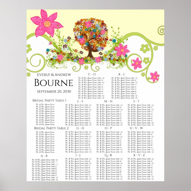 Blommande Träd Sittplatskarta Alfabetisk Tabell #  Poster (Framsidan)