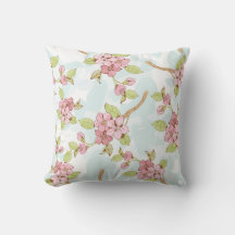 Blommar av Sakura/Cherry