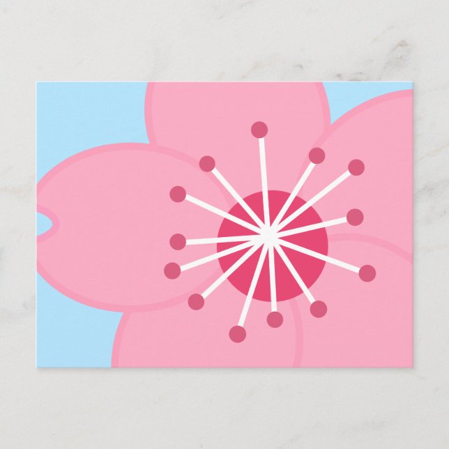 Blommar Vykort (Framsida)