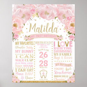 Blommig 1-års födelsedagsmilstolpar Födelse statis Poster