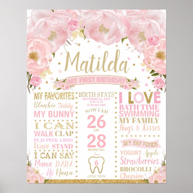 Blommig 1-års födelsedagsmilstolpar Födelse statis Poster (Framsidan)
