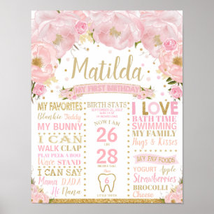 Blommig 1-års födelsedagsmilstolpar Födelse statis Poster