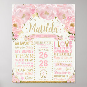 Blommig Första Födelsedagsmilstolpe Födelse Statis Poster