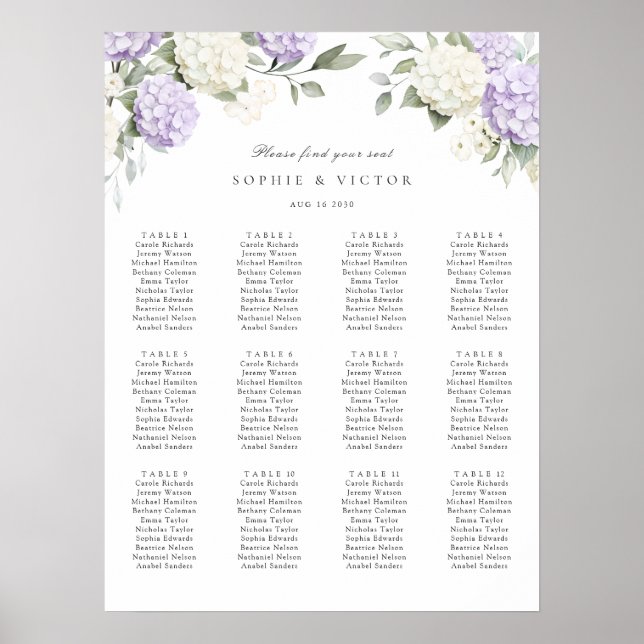 Blommig Hydrangea 12 Bord Bröllop Platsindelning Poster (Framsidan)