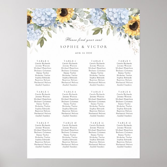 Blommig Hydrangea 12 Bord Bröllops Sittplan Poster (Framsidan)