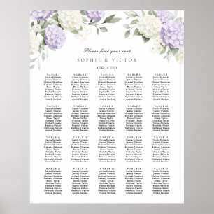 Blommig Hydrangea 20 Bord Bröllops Sittplan Poster
