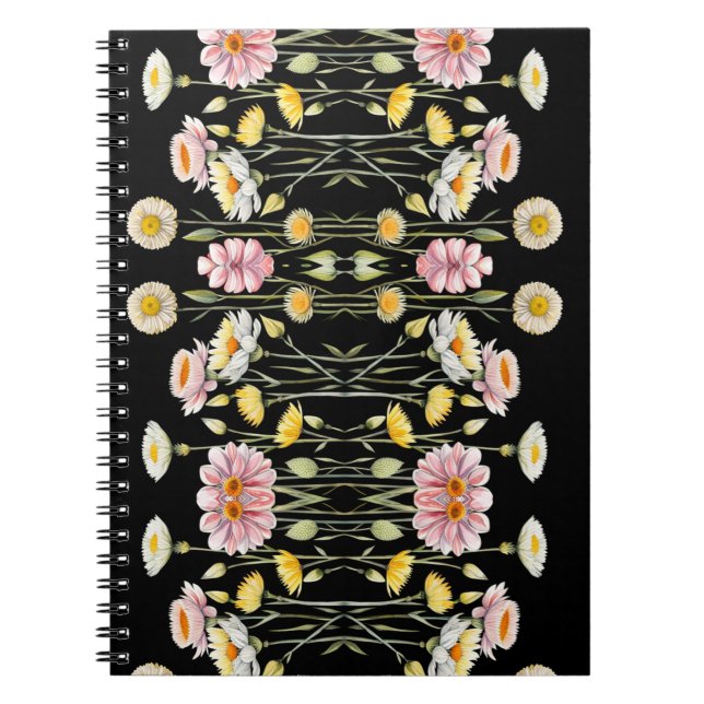 Blommiga Reflektioner Anteckningsbok (Framsidan)