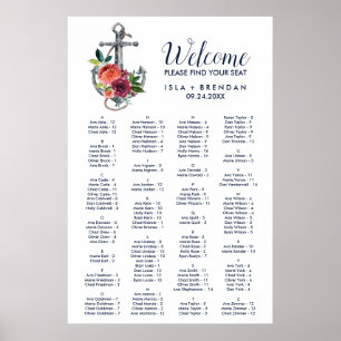 Blommigt Anchor   Alfabetiskt sittningsschema höst Poster