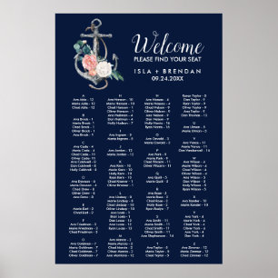 Blommigt Anchor Navy Summer Alphabetical Bord plan Poster