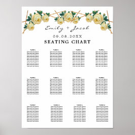 Blommigt av geometrisk Gult i sätesdiagram Guld We Poster