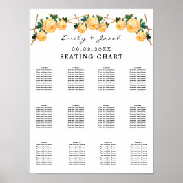 Blommigt av geometrisk Orange i sätesdiagram Guld  Poster