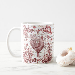 Blommigt av Tuppen Antique Vintage Red Toile Kaffemugg