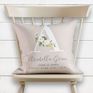  Blommigt Brev A Monogram Baby Kudde