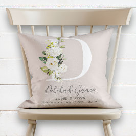  Blommigt Brev D Monogram Baby Kudde