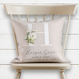 Blommigt Brev H Monogram Baby Kudde