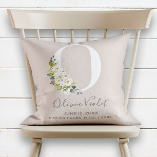  Blommigt Brev O Monogram Baby Kudde
