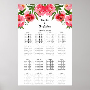 Blommigt Bröllop 16, sittplatsplan för Bord Poster