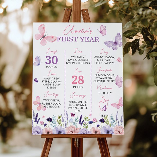 Blommigt Butterfly Garden Birthday Milestone Sign Poster (Skapare uppladdad)