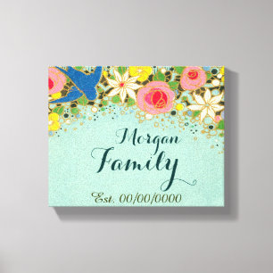 blommigt canvas, namn i familjen, familjestest. canvastryck
