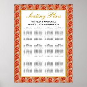 Blommigt CORAL RO 120 notfartyg Planer för s Poster