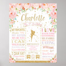 Blommigt Fairy 1st Birthday Milestone Birgats Stat