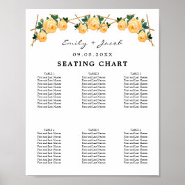 Blommigt för geometrisk Orange i sätesdiagram Guld Poster