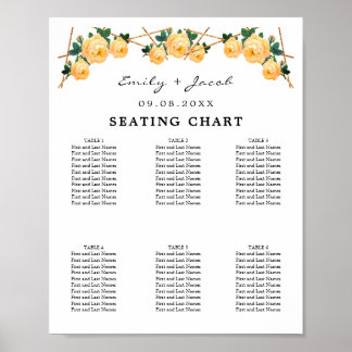 Blommigt för geometrisk Orange i sätesdiagram Guld Poster