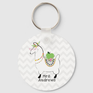 Blommigt för Llama Grönt Apple  Nyckelring