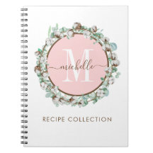 Blommigt för monogrammad  Rosa Grönt , recept