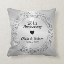 Blommigt för ornament