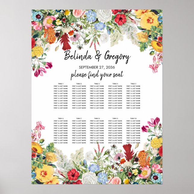 Blommigt Garden Flowers Bröllop Sittdiagram Poster (Framsidan)