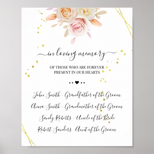 Blommigt i minnesminnesminnessignatur för kärleksm poster (Framsidan)