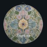 Blommigt Kaleidoscope Personlig Darttavla<br><div class="desc">Gå in i en mesmerierande värld med ömtåliga petaler och vibrerande symmetri med detta kanterande botaniska kalejdoskop. Fintvätt och lush foliage intertwine i en fängslande dans av färg och mönster, skapande en synlig sympfoni som förhärligar sinnena. Visste ni att Kaleidoskop ursprungligen uppfanns som vetenskapligt verktyg för att studera ljus och...</div>