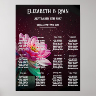 Blommigt Lotus Bröllop Suite Starry Night Romant Poster