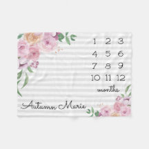 Blommigt Milestone Baby Blanket