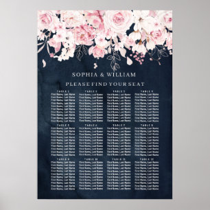 Blommigt- och marktäckningsdiagram för Bord Bröll Poster