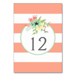 Blommigt och Rand Bordsnummer Bord-kort