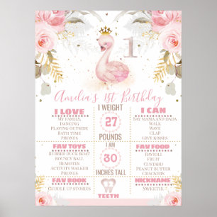 Blommigt Princess Svan 1:a födelsedag Milestone Bo Poster