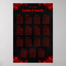 Blommigt Röd & svart 15 Bröllop Bord sittdiagram Poster