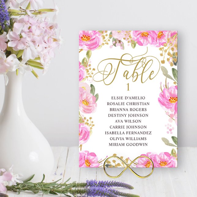 Blommigt Rosa Guld Alla sittdiagram för Bordsnumme (Table Number and guest names from my Pink and Gold Watercolor Floral Collection)
