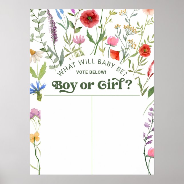 Blommigt vad Baby ska vara Gender Predence Sign Poster (Framsidan)