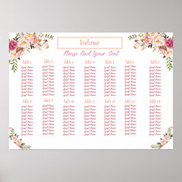 Blommigt Vattenfärgssätesdiagram Poster